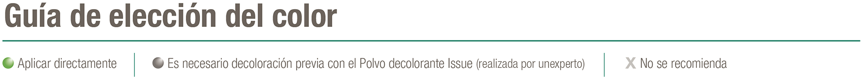 Guia de elección de color