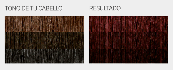 Tono 4.5 como me queda