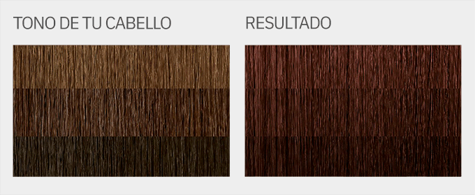 Tono 5.4 como me queda
