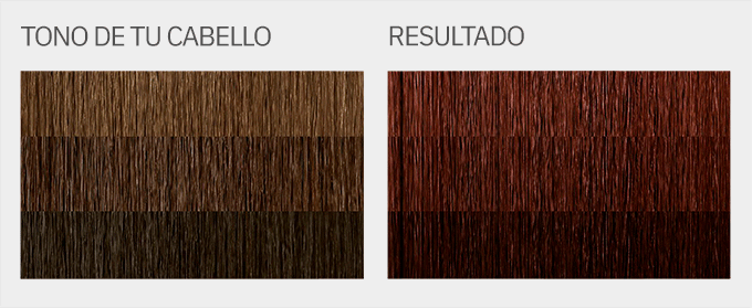Tono 5.6 como me queda