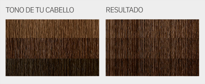 Tono 5 como me queda