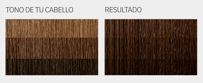 Tono 6.2 como me queda