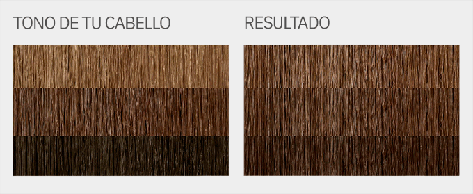 Tono 6 como me queda