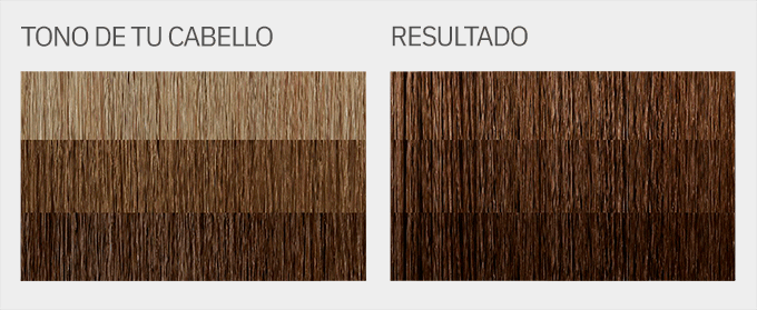 Tono 7.2 como me queda