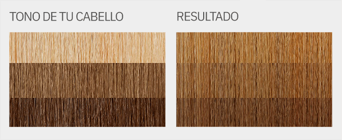 Tono 8.3 como me queda